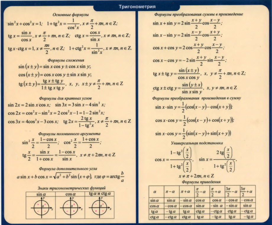 Учебник Алгебры 10 Класс Бесплатно